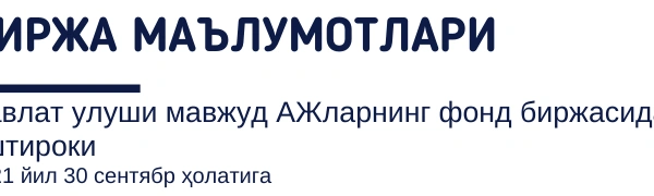 Биржа маълумотлари