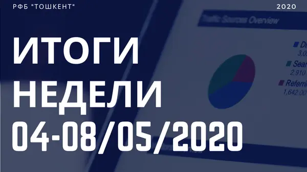 Итоги недели (4 мая - 8 мая)