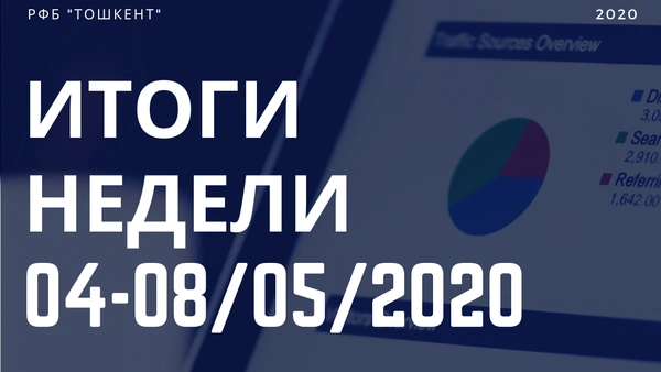 Итоги недели (4 мая - 8 мая)