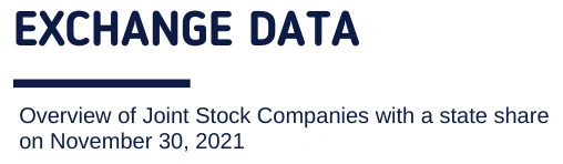 Exchange data