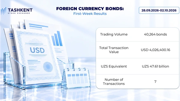 Foreign Currency Bonds: Over USD 4 Million in Trading Turnover in the First Week