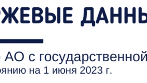 Биржевые данные. Обзор АО с государственной долей по состоянию на 1 июня 2023 года