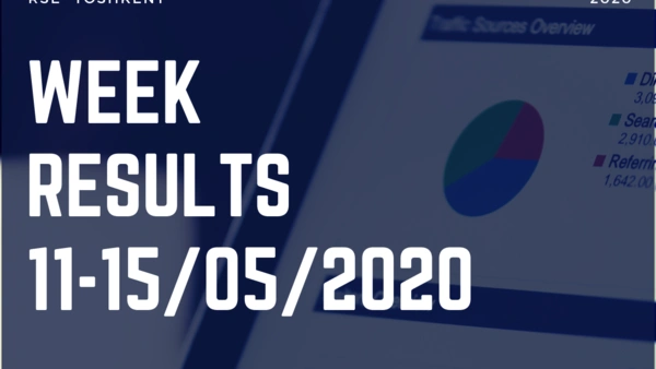 Week results (11, May - 15, May)