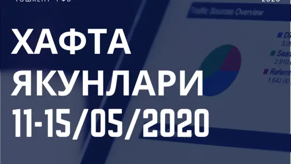 Хафта якунлари (11 май - 15 май)