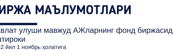Биржа маълумотлари. Давлат улуши мавжуд АЖларнинг фонд биржасидаги иштироки 2022 йил 1 ноябр ҳолатига