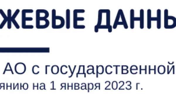 Биржевые данные. Обзор АО с государственной долей по состоянию на 1 января 2023 года