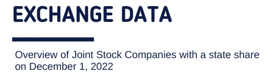 Exchange data. Overview of Stock Companies with a state share on December 1, 2022
