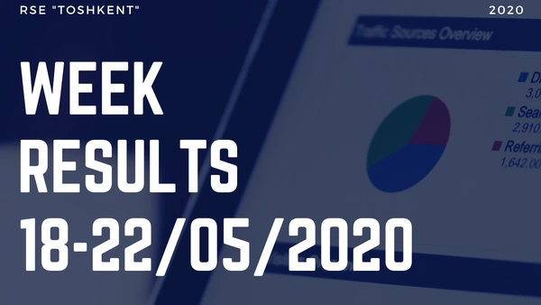 Week results (18-22, May)