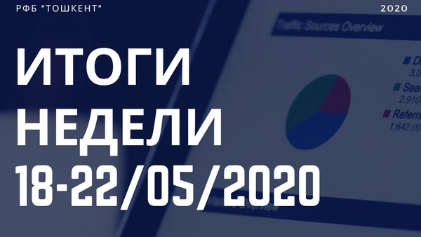 Итоги недели (18-22 май)