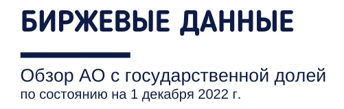 Биржевые данные. Обзор АО с государственной долей по состоянию на 1 декабря 2022 года