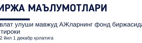 Биржа маълумотлари. Давлат улуши мавжуд АЖларнинг фонд биржасидаги иштироки 2022 йил 1 декабр ҳолатига