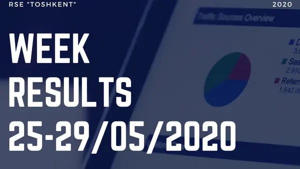 Week results (25-29, May)