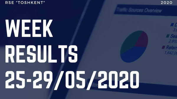 Week results (25-29, May)