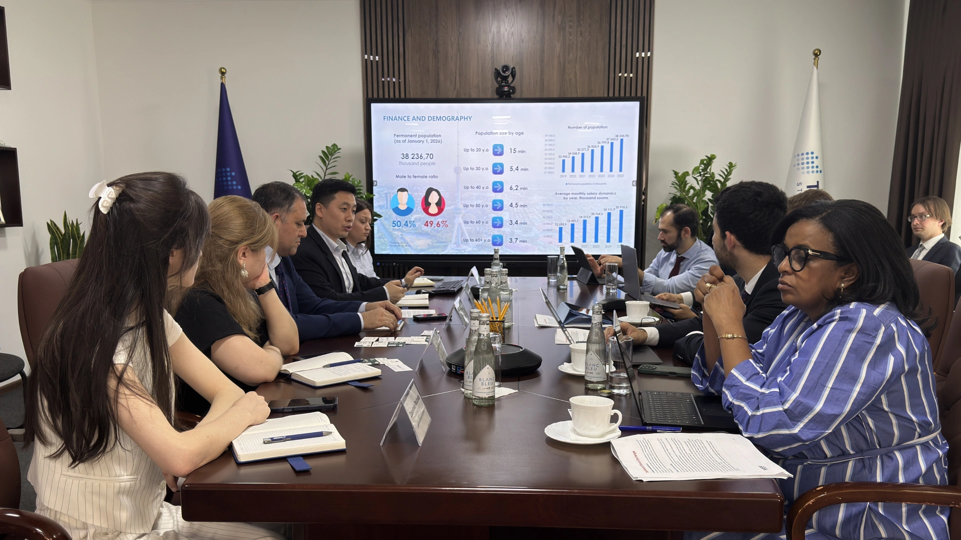 Yirik xalqaro investitsiya kompaniyalari vakillari O‘zbekiston fond bozori istiqbollarini muhokama qildi