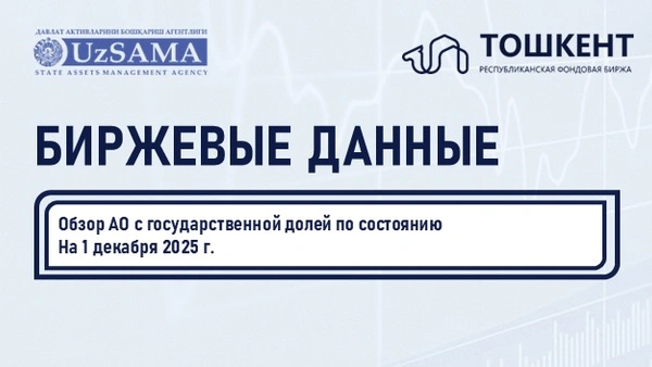 Биржевые данные. Обзор АО с государственной долей по состоянию на 1 декабря 2025 года