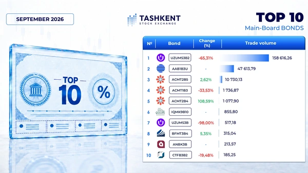 Bond Trading Results for September 2026