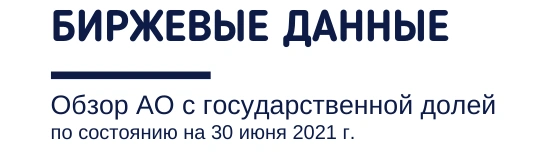 Биржевые данные