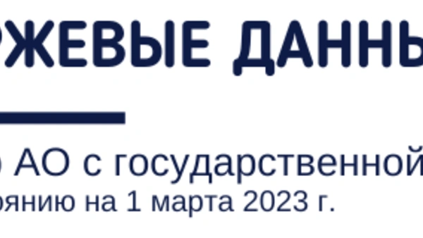 Биржевые данные. Обзор АО с государственной долей по состоянию на 1 марта 2023 года
