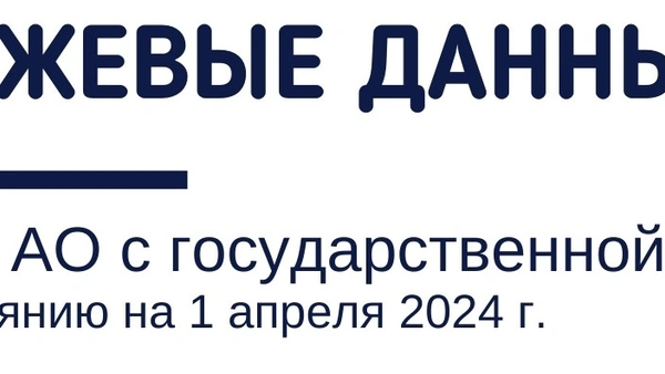 Биржевые данные. Обзор АО с государственной долей по состоянию на 1 апреля 2024 года