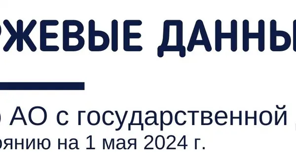 Биржевые данные. Обзор АО с государственной долей по состоянию на 1 мая 2024 года