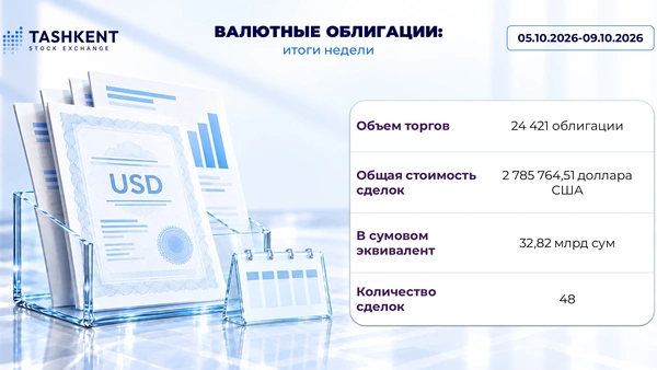 Валютные облигации: объём торгов за неделю превысил 2,78 млн долларов США