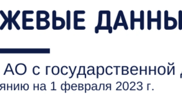 Биржевые данные. Обзор АО с государственной долей по состоянию на 1 февраля 2023 года
