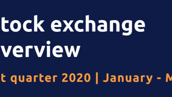 Quarterly stock market review (January-April)
