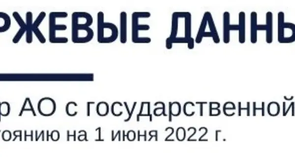 Биржевые данные. Обзор АО с государственной долей по состоянию на 1 июня 2022 года