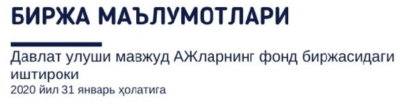 Биржа маълумотлари