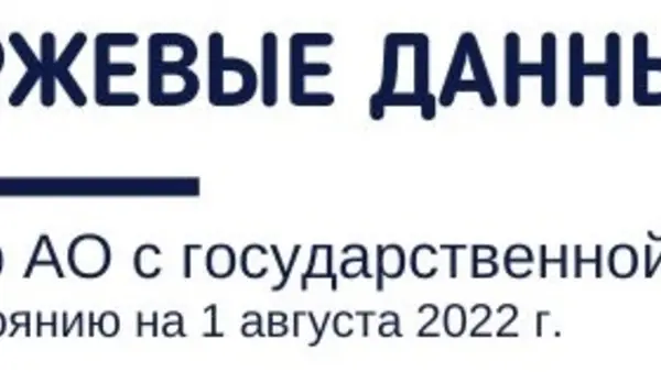 Биржевые данные. Обзор АО с государственной долей по состоянию на 1 августа 2022 года